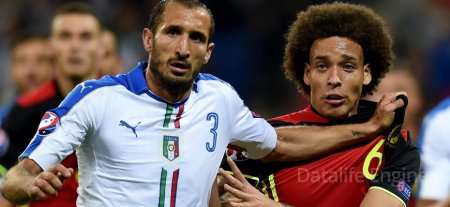 Belgique vs Italie prédictions