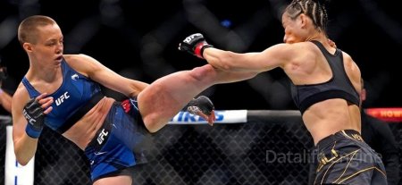 Rose Namayunas vs Weili Zhang