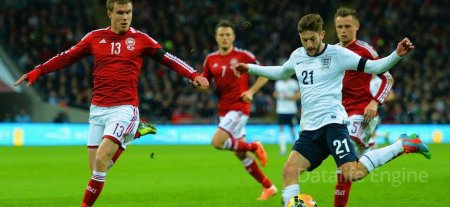 Danemark vs Angleterre